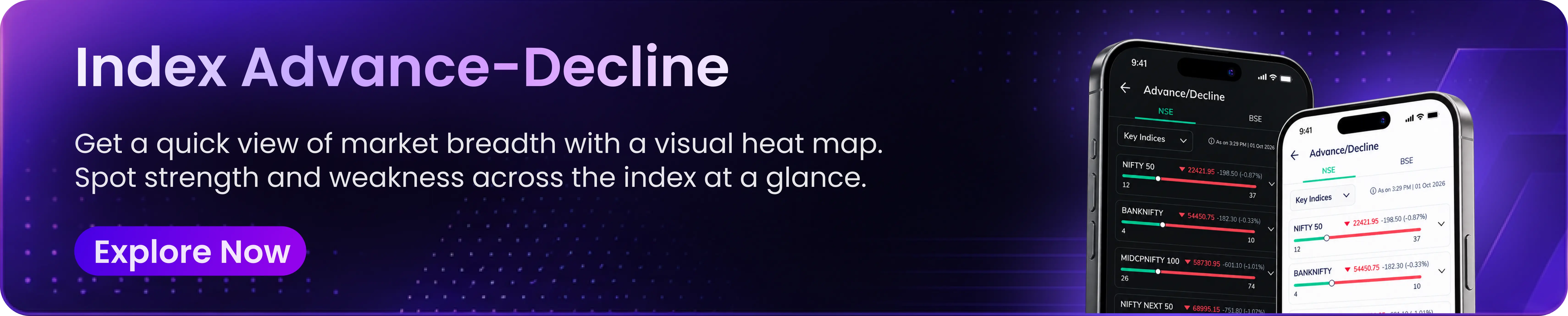 Tradejini Index Advance-Decline - Visual heat map for market breadth
