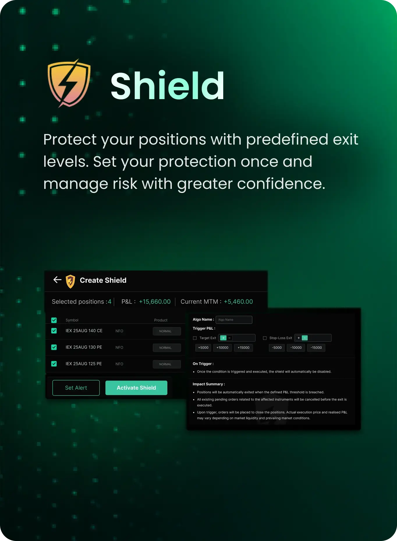Tradejini Shield - Protect your positions with predefined exit levels