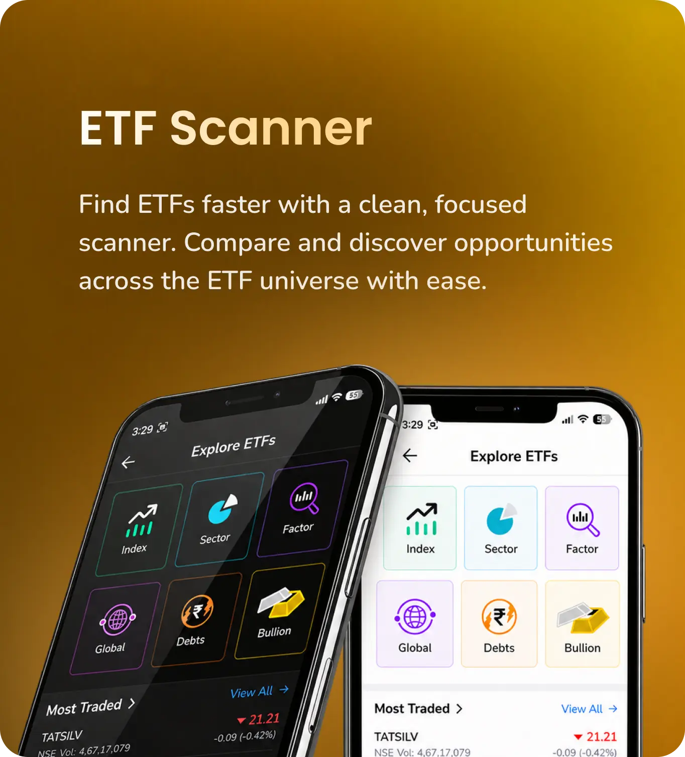 Tradejini ETF Scanner - Discover opportunities across the ETF universe
