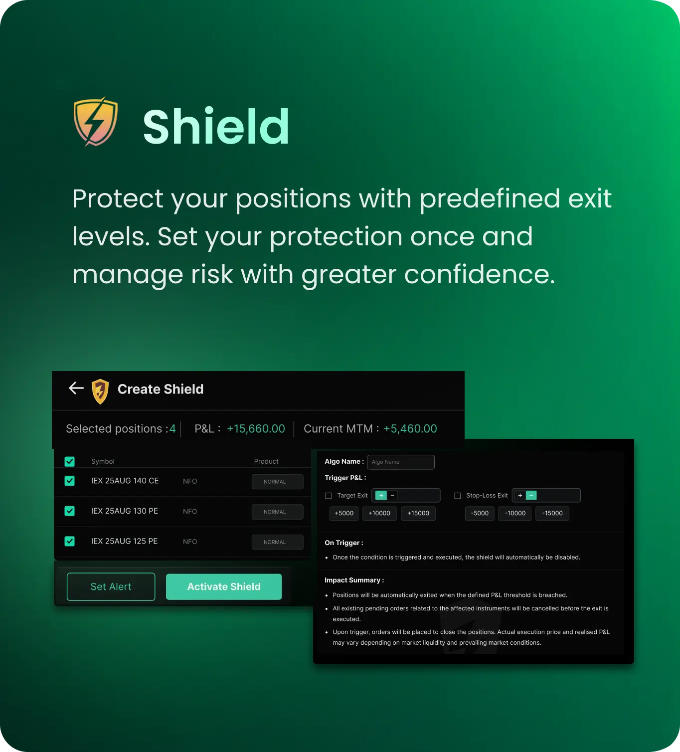 Tradejini Shield - Protect your positions with predefined exit levels