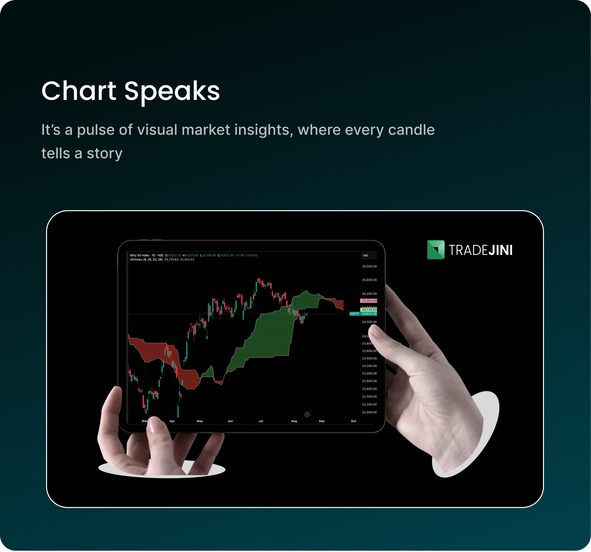 Innovative Trading Solutions – Explore Tradejini Product Suite